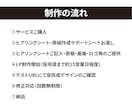 販促デザイン歴20年超のプロが集客LPを作成します 「売れる見せ方」を設計。広告バナー付ですぐにLP運用可能。 イメージ8