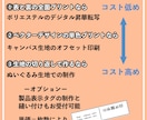 よくあるプリントクッションではないものを制作します 個数相談 ダイカット・キャンバス・ぬいぐるみ生地等 イメージ4