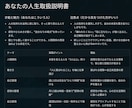 四柱推命が運命を【10000文字】で言語化します 【画像参照】占い歴25年の鑑定士があなたの命式を読み解きます イメージ8