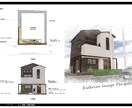 エクステリア・ガーデンの図面作成します ★敷地面積150㎡未満★ 魅力あるエクステリア図面を イメージ2