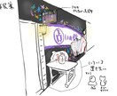 あなたのイメージをそのまま形に！企画案を絵にします プレゼンやワードにも挿入可能⚪︎一目でわかりやすくできます！ イメージ1