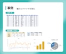 Excel（エクセル）作業を代行します データ整理・集計、グラフ、フォーマット作成、関数を使った計算 イメージ4