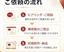 全国800人中1位の営業がパワポ資料作ります その一枚が、商談の行方を左右します イメージ4