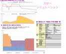 自分でライフプランが作れるようになります 無料ツールを使いこなして誰でもライフプラン作成スキルを習得 イメージ5