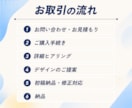 先着3名様！既存資料をブラッシュアップします 目的に応じた設計×伝わるデザインでビジネスをサポート イメージ10