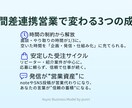 営業しない営業の仕組みを整えます Zoom不要・非同期で“信頼が生まれる仕組み”を構築 イメージ5