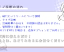MBTI 診断　あなただけのタイプを分析します タイプ診断のみ（根拠の提示なし）のサービスです イメージ4