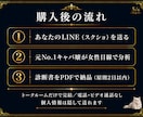 先着5名1000円、彼女の脈あり度診断します そのLINE、脈あり?脈なし? 女性目線で正直に診断。 イメージ5