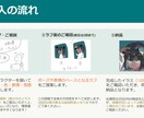 ツヤ感のあるアニメ系SNSアイコン作ります 【先着1名】実績作りSNSアイコン1000円！ イメージ2
