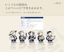 ホームページが伝わらない原因を診断します 直し方の地図を納品。作り直しの押し売りはしません。 イメージ3