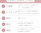 お客様の想いをデザインにします お客様の売り上げUP、バナー制作でお手伝いさせてください イメージ2