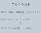 誰にも話せない悩みを静かに整理します 人間関係に疲れた方へ｜聴くプロが視点をお届けします イメージ5