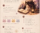 最短15分！即日納品であなた様の取説をお作りします 可愛い9匹の猫ちゃんがあなたを詳しく解説♡ イメージ3