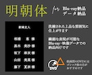 映画スタッフロール風の結婚式エンドロール作ります シンプルな黒背景／ISUM申請可／写真不要で準備簡単＆短納期 イメージ3