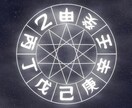 算命学☪︎*｡꙳取扱説明書作ります あなた/気になるあの人の取扱説明書を渡し致します☪︎*｡꙳ イメージ1