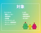 雑誌編集者が相手の心を動かす資料を制作します 元経営情報誌・書籍の編集者が心をぎゅっと掴む見栄えに作成 イメージ3