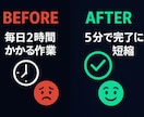 Difyであなた専用AI作成｜業務効率化します Difyで作る業務特化AI｜毎日の作業時間を50%削減 イメージ2