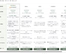ブログ用の商品比較表HTML＆記事高速作成できます 専用GPTでアフィリエイトの比較表とレビュー文を自動で作成！ イメージ10