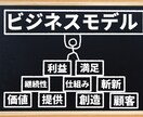 開業支援・ビジネスモデルのブラッシュアップします 現役社長が倒産しないビジネスモデルの相談を受けます イメージ1