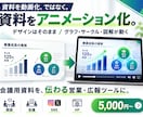 プレゼン資料を動く資料に仕上げます デザインはそのまま、グラフや図解が動く資料へ イメージ1