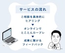 60分で成果に繋がる営業ロープレ行います トップ営業マンが営業方法で悩やんでいる方を解決へ導きます イメージ4