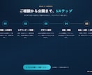 集客できるHP制作します 「予約が増える」本格ホームページを丁寧に イメージ5