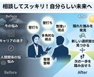 多業種を渡り歩いたプロが人生の選択肢をご提案します 自然ガイドや管理職等の多彩な経験からあなたのモヤモヤを解消 イメージ3
