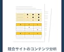 集客×反響UPのサイト改善レポートを作成します 【中小企業/個人事業主向け】成果を出すための改善施策を提案 イメージ6
