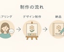あなたの本の魅力を引き出す1枚をお届けします 作品の魅力が伝わる優しい表紙を制作します イメージ2
