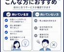 出品ページを初心者目線で添削します 説明文・お願い文・FAQの弱点を整理 イメージ5