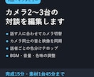 カメラ2〜3台の対談・インタビューを編集します 話す人に合わせたカメラ切替と話者別テロップ イメージ1