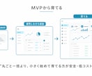Webアプリ・業務システムを開発します Next.js等でフロント〜バックエンドまで。無料見積り イメージ8