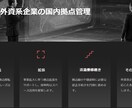 不動産開発投資の横断的な コンサルサポートします 部門横断的な助言を日英バイリンガルで提供致します。 イメージ6