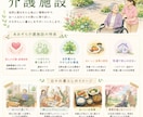介護施設向け求人ポスター・チラシ制作します 介護施設の勤務経験を活かした『伝わるデザイン』を作成します イメージ5