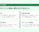 現役人事があなたのキャリアのモヤモヤを解決します どんな悩みでもOK！まずは相談してください！ イメージ5