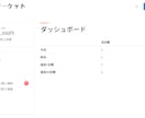 フリマサイト、マッチングサイトを制作します マーケットプレイス型、ダウンロード販売等多機能なECサイト イメージ2