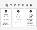 思わずクリックしちゃう広告バナー作成します 「ママの感情に刺さる」広告バナーを3案ご提案します。 イメージ3
