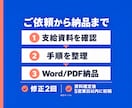 メモから引き継ぎに使える業務手順書を作ります 1業務・5ページまで／編集できるWord＋PDF イメージ2