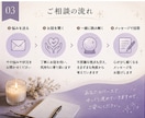 あなたの悩みを不思議な視点から一緒に読み解きます 看護師11年の経験×ちょっと不思議な視点 イメージ3