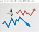 大口の動きに乗る！スマートマネー戦略公開します 大口投資家のスマートマネー戦略（SMC）を知り論理的に稼ぐ。 イメージ2