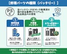 iPhoneの画面修理・バッテリー交換等します 郵送対応！iPhoneの画面・バッテリー交換 イメージ3