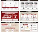デザインで差がつく！説得力ある資料を制作します ターゲットに刺さる資料を作成し伝わるスライドへ イメージ7