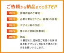 届けたい相手に届くバナー制作をいたします 1枚1,500円！修正回数無制限！バナー制作いたします。 イメージ10