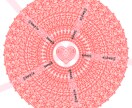 手描きのロゴや文字、イラストを作成します 手描きでロゴなどを作成させていただきます。 イメージ5