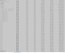 高勝率でも損する理由をTickの観点から解明します 専業トレーダー16年、3万件超の実績データで答え合わせします イメージ4