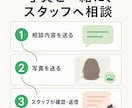 LINE公式の導線・自動応答を構築します 予約・相談・FAQを整理しAIを活用した構築にも対応します イメージ4
