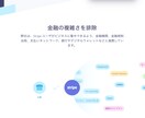 便利！ホームページ・ワードプレスに決済機能つけます 決済機能/wordpress/ワードプレス/クレジット決済 イメージ10