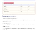 管理会社のオーナー向けニュースレターを毎月作ります 地域の数字つき。月5問の回答で大家さま向けに イメージ1