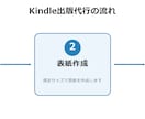 kindle出版代行フルサポートします 44冊出版の実務経験でKindle出版を丸ごと代行 イメージ1