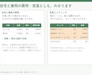 確定申告の準備に。売上と経費の管理表を作るます バラバラの売上と経費を、1つの表に。自動で集計します イメージ4